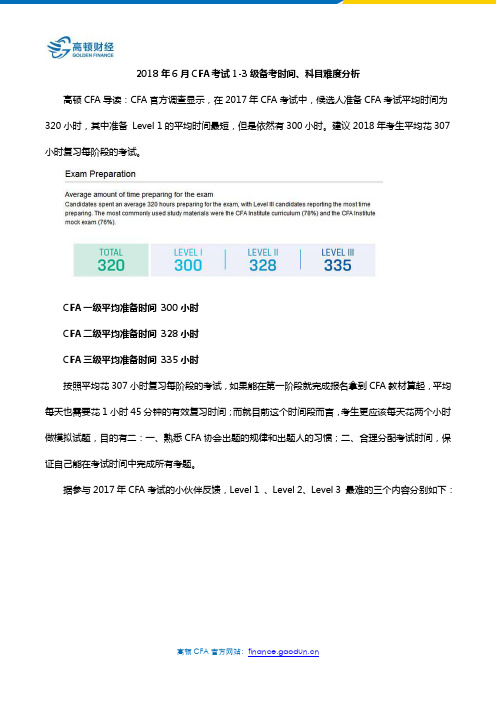 2018年6月CFA考试1-3级备考时间、科目难度分析