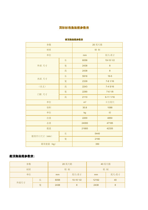 国际标准集装箱参数表