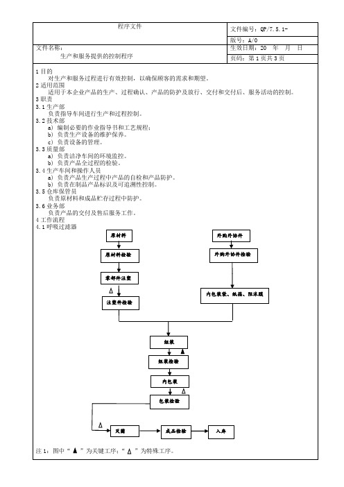 生产和服务提供的控制程序(QP-7.5.1)