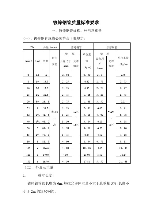 镀锌钢管国标质量标准要求