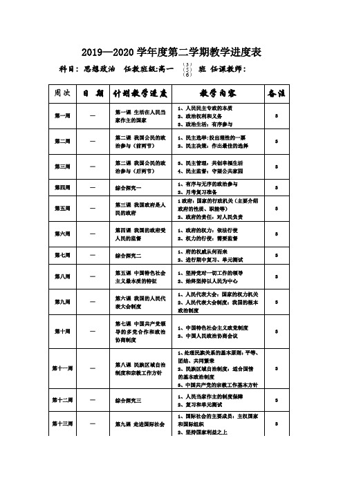 (2020春学期最新)政治必修二教学进度计划表