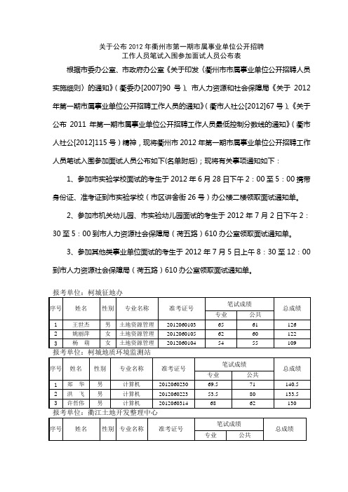 关于公布2012年衢州市第一期市属事业单位公开招聘