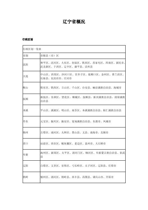 辽宁省全面介绍