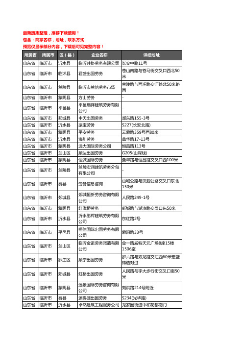 新版山东省临沂市劳务公司企业公司商家户名录单联系方式地址大全285家