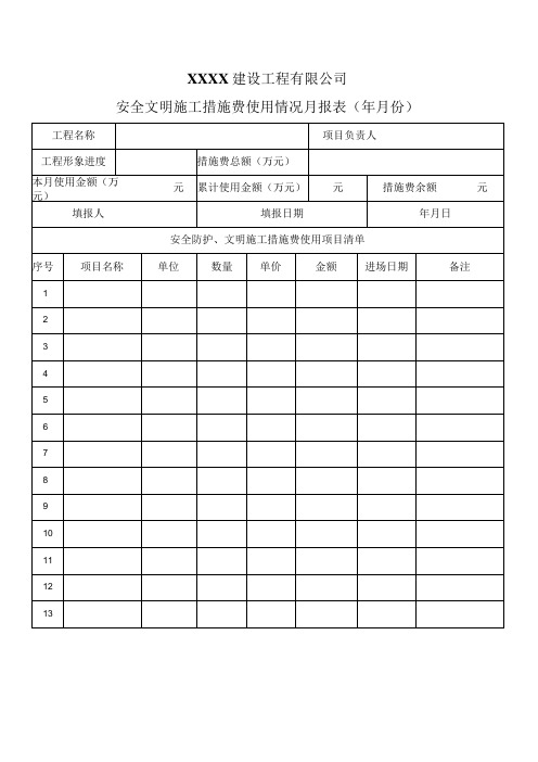 安全文明施工措施费使用情况月报表