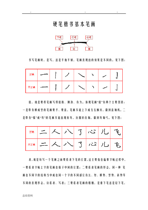 硬笔楷书基本笔画