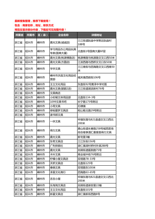 新版浙江省绍兴市嵊州市办公用品企业公司商家户名录单联系方式地址大全51家