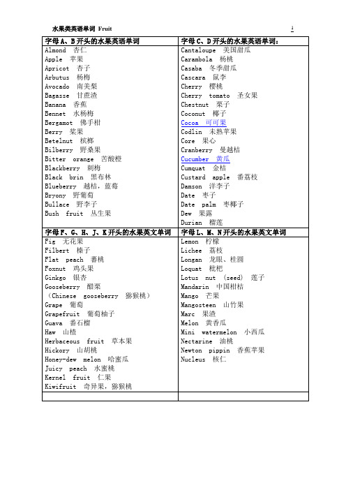 常用水果蔬菜单词