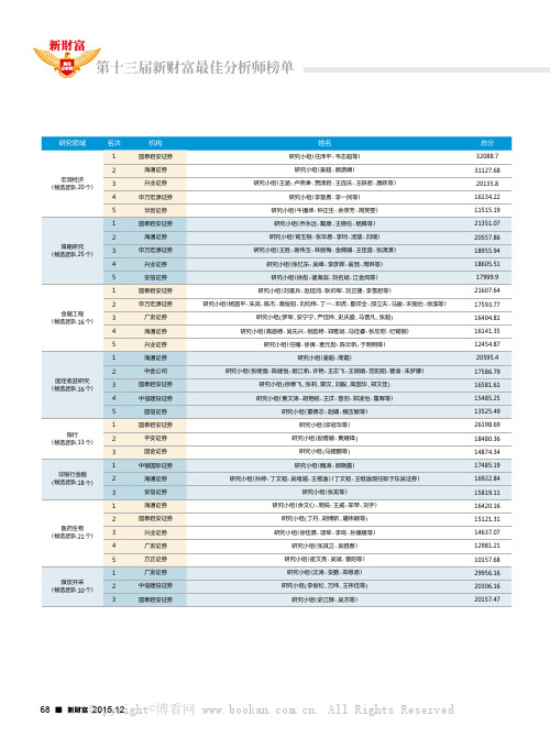 第十三届新财富最佳分析师榜单