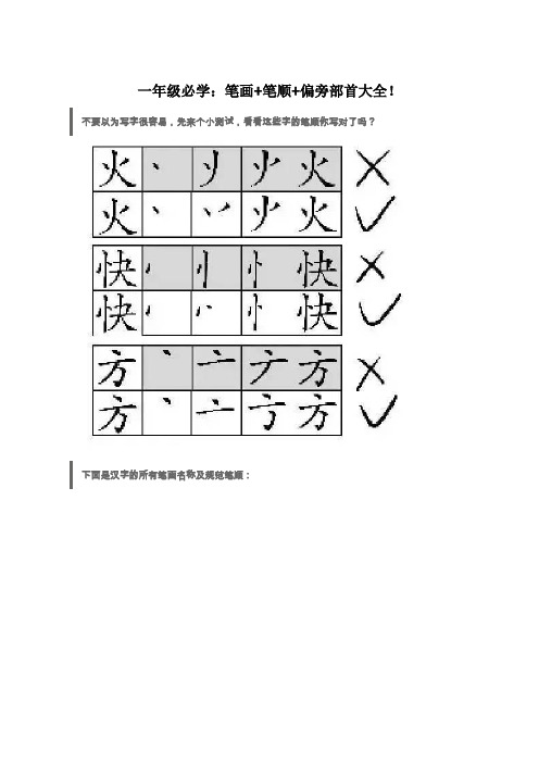 一年级必学笔画+笔顺+偏旁部首大全!