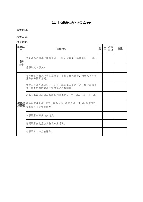 集中隔离场所检查表(疫情防控专项督查内容)