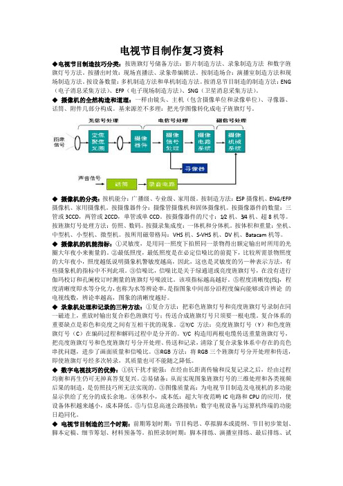 电视节目制作复习资料