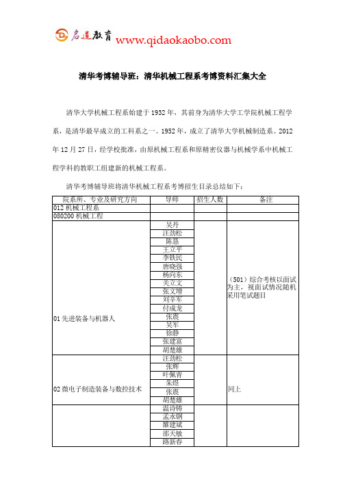 清华考博辅导班：清华机械工程系考博资料汇集大全