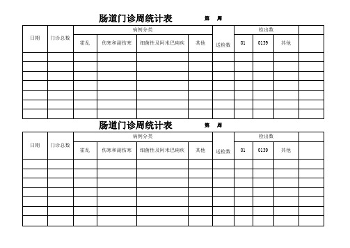 肠道和呼吸道门诊统计表