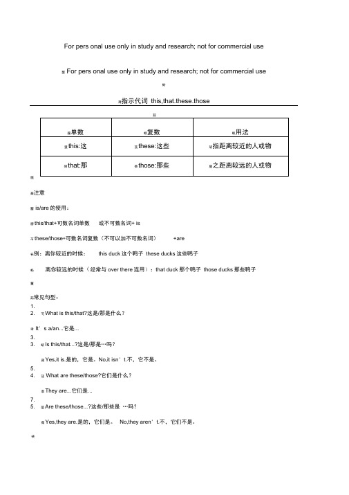 (完整版)小学this,that,these,those用法练习(带答案)