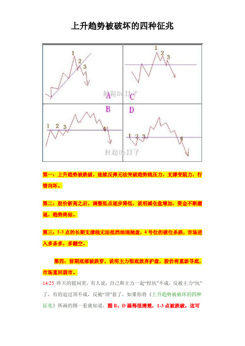 上升趋势被破坏的四种征兆