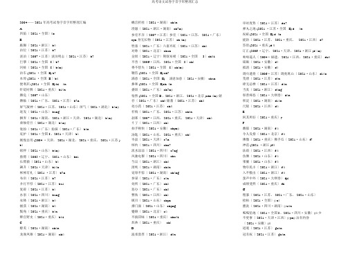 高考语文试卷字音字形整理汇总