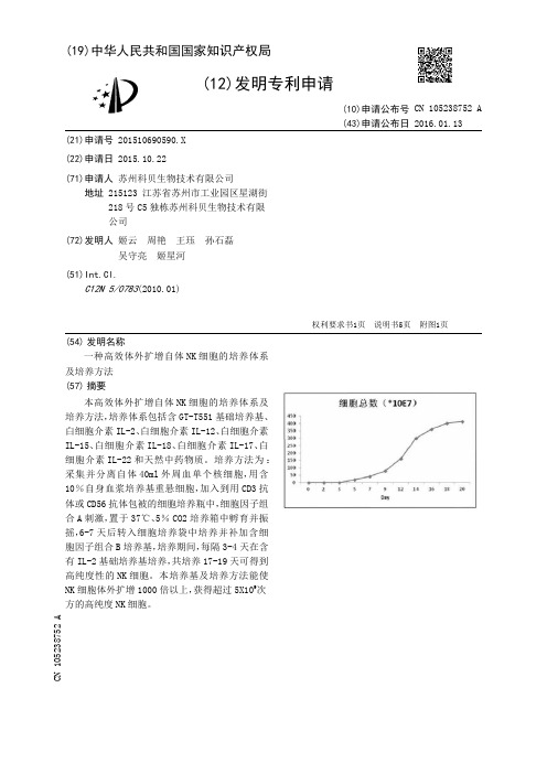 一种高效体外扩增自体NK细胞的培养体系及培养方法[发明专利]