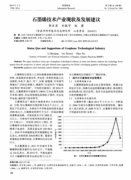 石墨烯技术产业现状及发展建议