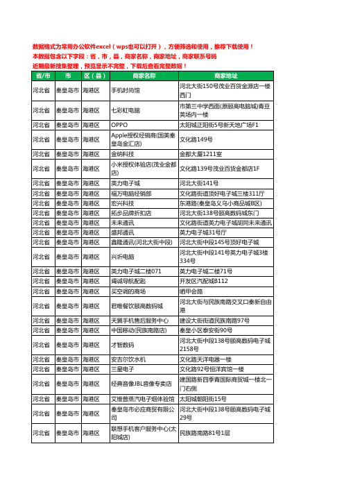 2020新版河北省秦皇岛市海港区数码商城工商企业公司商家名录名单联系电话号码地址大全169家