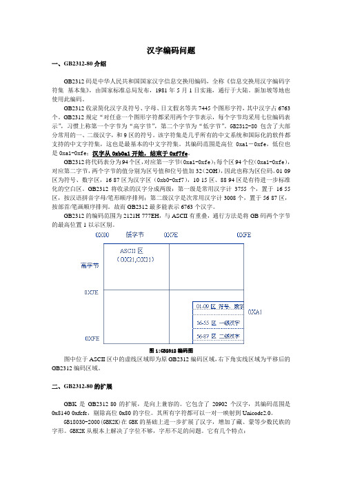 汉字编码问题