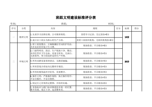 班组文明建设标准评分表