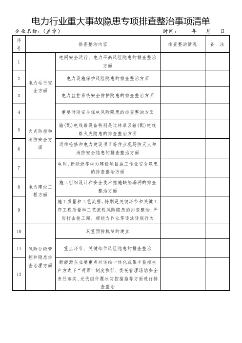 电力行业重大事故隐患专项排查整治事项清单