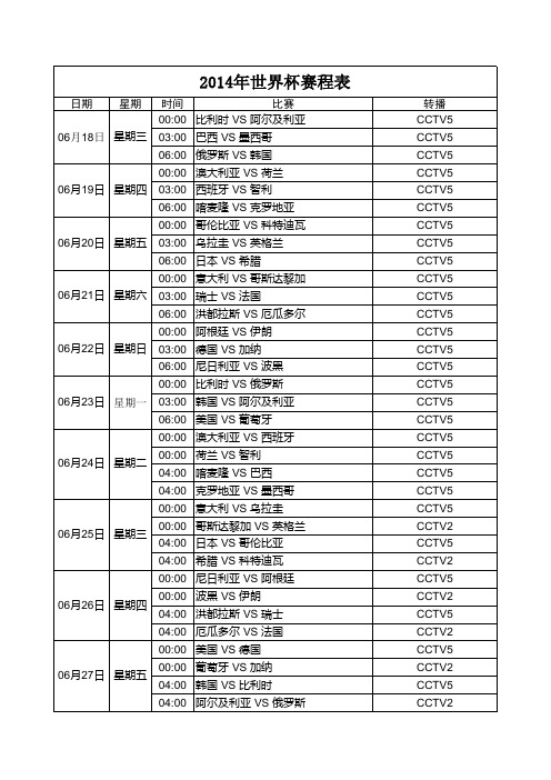 2014年世界杯赛程表