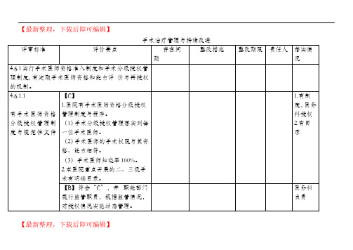 六、手术治疗管理与持续改进(精编文档).doc