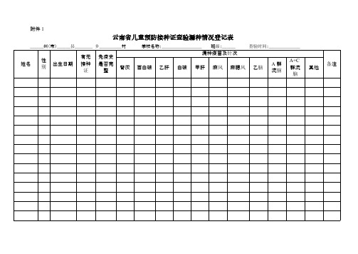 【免费下载】9月版预防接种证查验与漏种疫苗补种相关表格