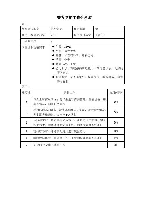 工作分析表(美发学徒)