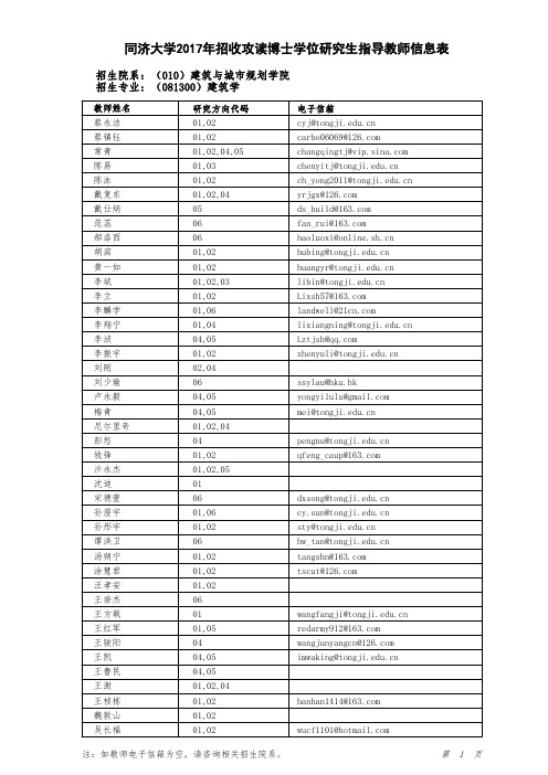 同济大学2017招生导师名单