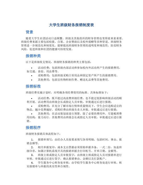 大学生班级财务报销制度表