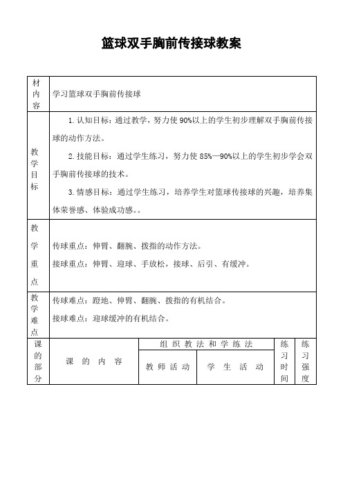 篮球双手胸前传接球教案和教学设计反思(杨欢)