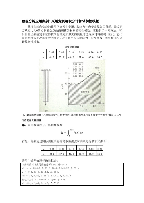 MATLAB上机实验——采用龙贝格积分计算轴韧性模量