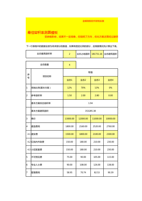 最佳容积率核算表格式带公式自动生成数据新