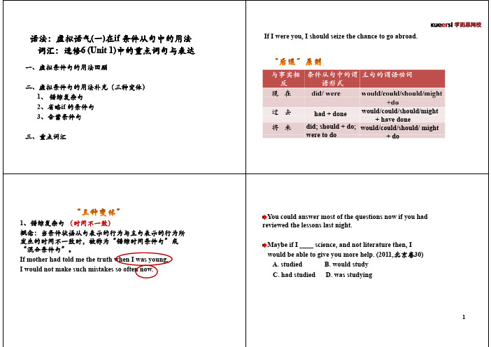 语法：虚拟语气(一)在if 条件从句中的用法;词汇：选修6 (Unit 1)中的重点词句与表达