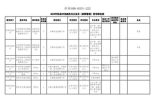 2019省考岗位表