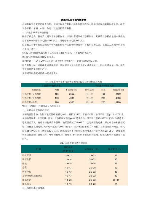 水稻生长发育的气候指标