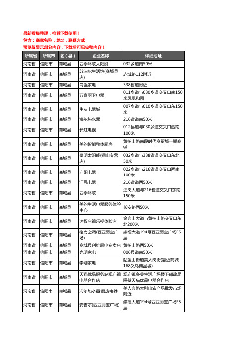 新版河南省信阳市商城县家用电器企业公司商家户名录单联系方式地址大全271家