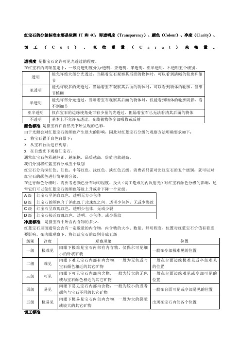 红宝石分级标准参考表