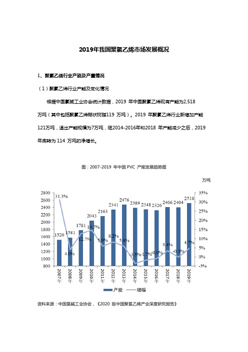 2019年我国聚氯乙烯市场发展概况