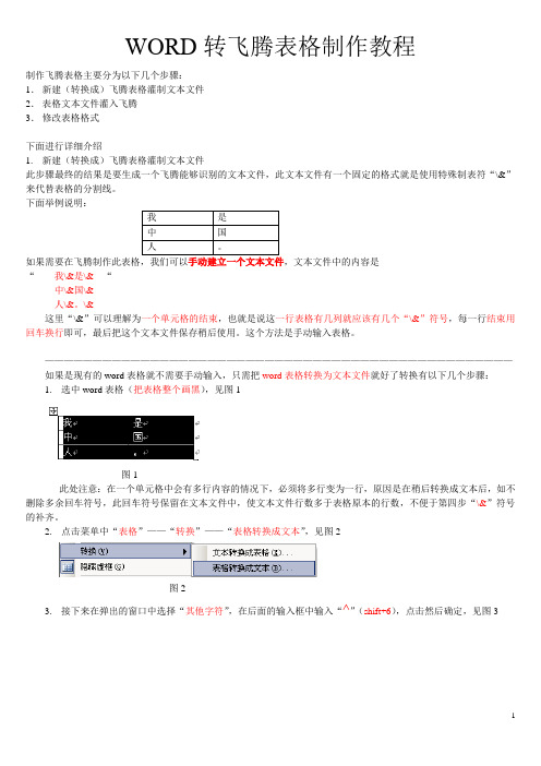 WORD转飞腾表格制作教程