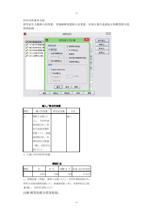 多元线性回归SPSS实验报告