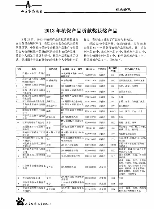 2013年植保产品贡献奖获奖产品