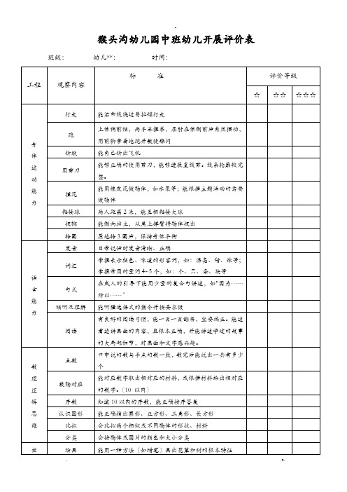 中班幼儿发展评价表