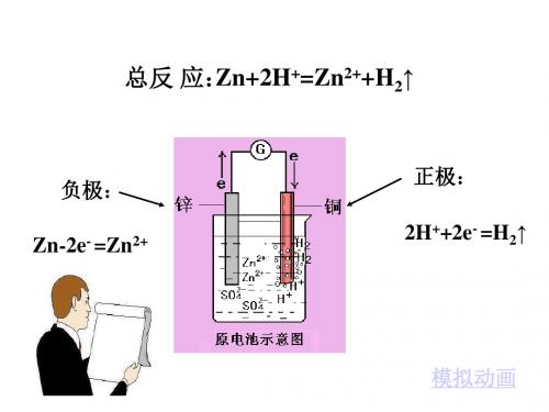 人教课标版 原电池原理及应用PPT