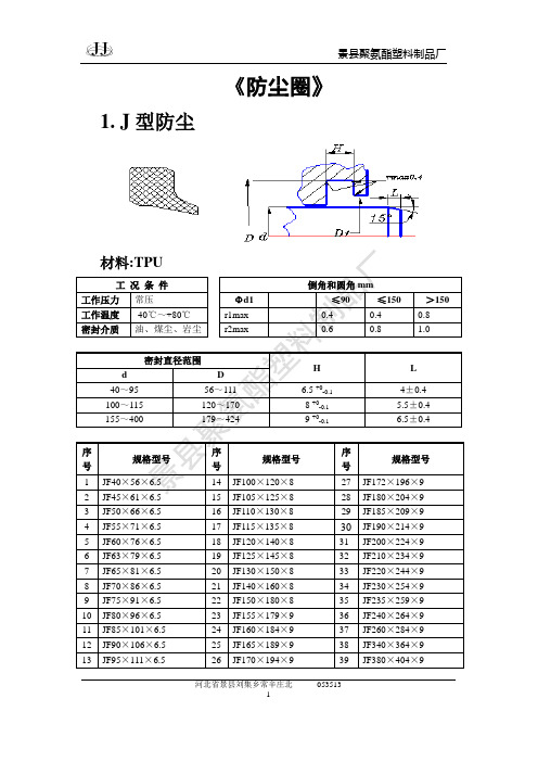 产品说明书(外)