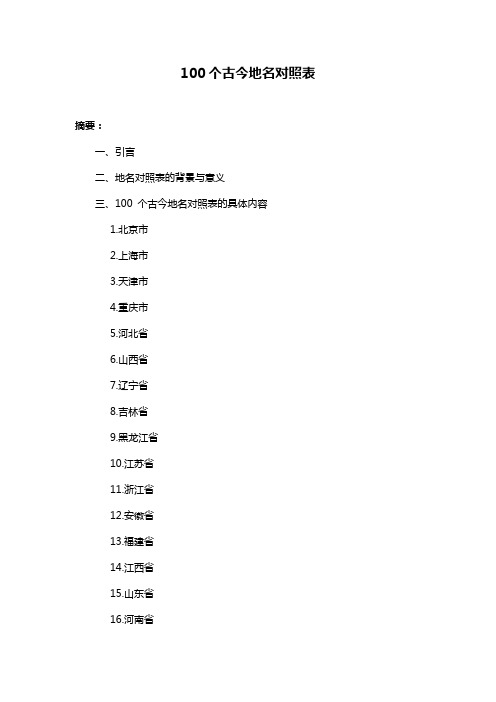 100个古今地名对照表