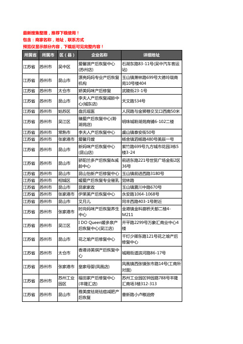 新版江苏省苏州市产后恢复企业公司商家户名录单联系方式地址大全245家